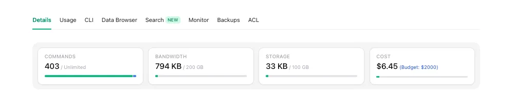 Redis metrics charts in the Upstash Console